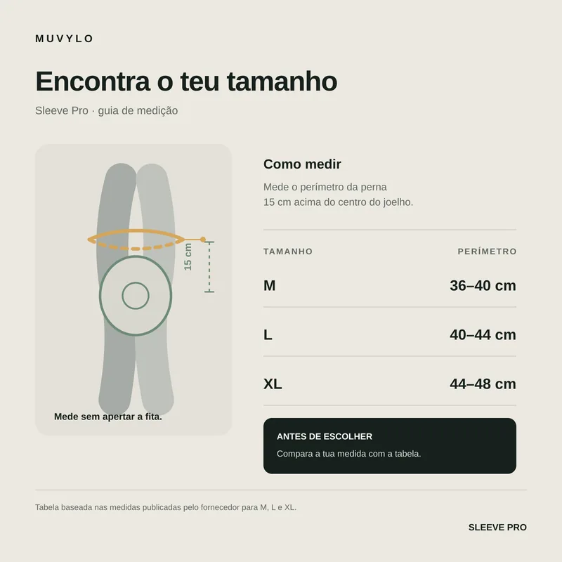 Guia de tamanhos M, L e XL da MUVYLO Sleeve Pro: medir 15 cm acima do joelho
